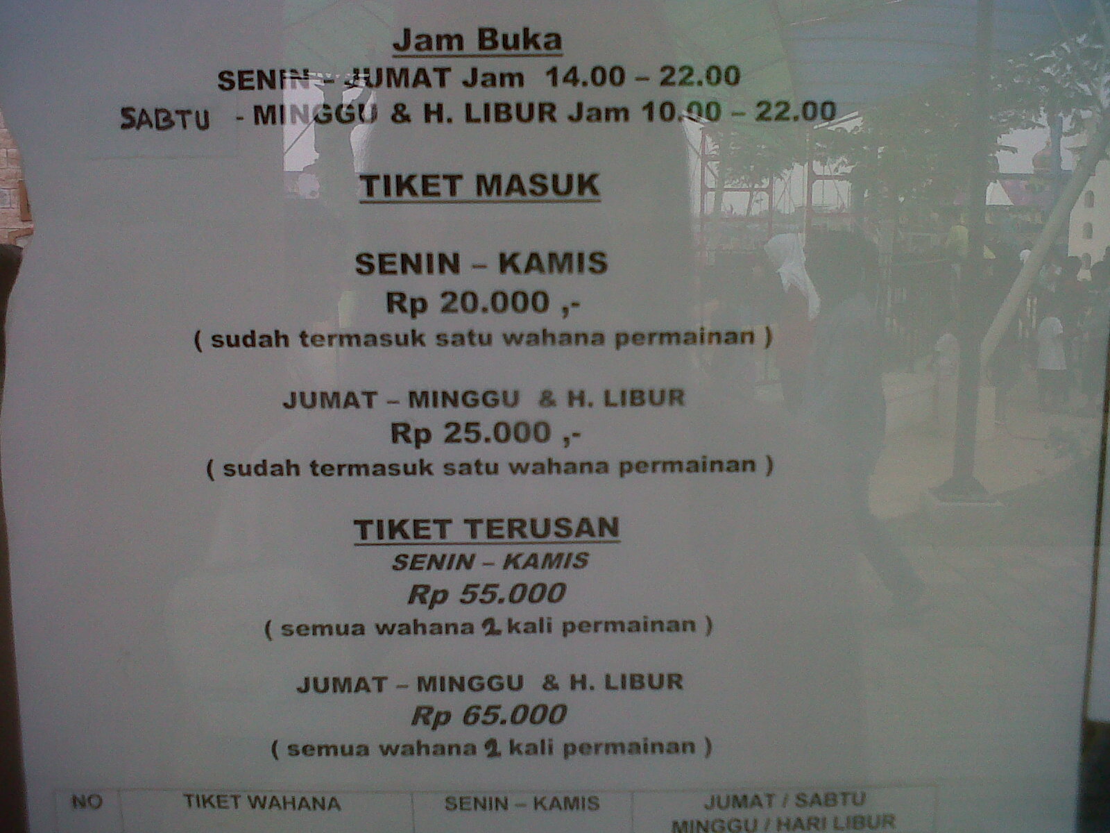 Harga Tiket Masuk Citra Raya World of Wonders Tangerang 9