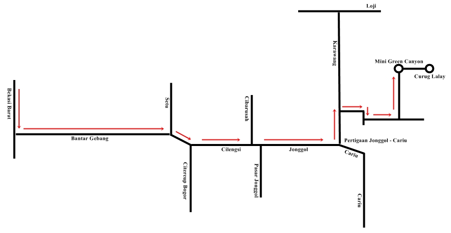 Mau Yang Seru dan Menantang? Yuk Berenang Diantara Tebing Batu di Green Canyon Karawang 6