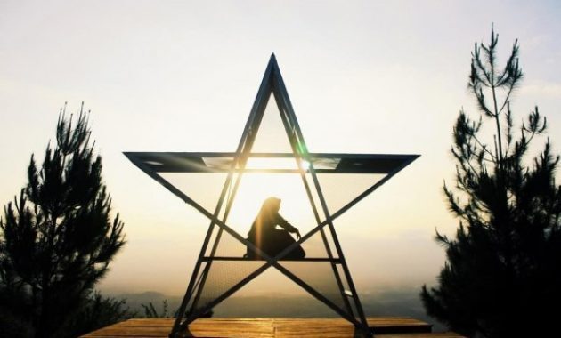 7 Tempat Ngabuburit di Daerah Bantul Yang Menarik, Simak Daftar Pilihan Berikut Ini! 4 7 Tempat Ngabuburit di Daerah Bantul Yang Menarik, Simak Daftar Pilihan Berikut Ini! 2