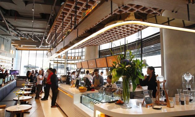 6 Rekomendasi Cafe Hits di Grand Indonesia Yang Wajib Masuk List Kalian Saat Weekend 3