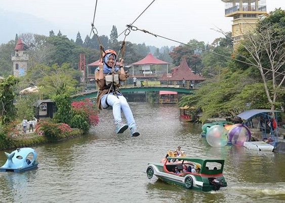 Simak 9 Informasi Penting Tentang Apa Itu Taman Matahari 1