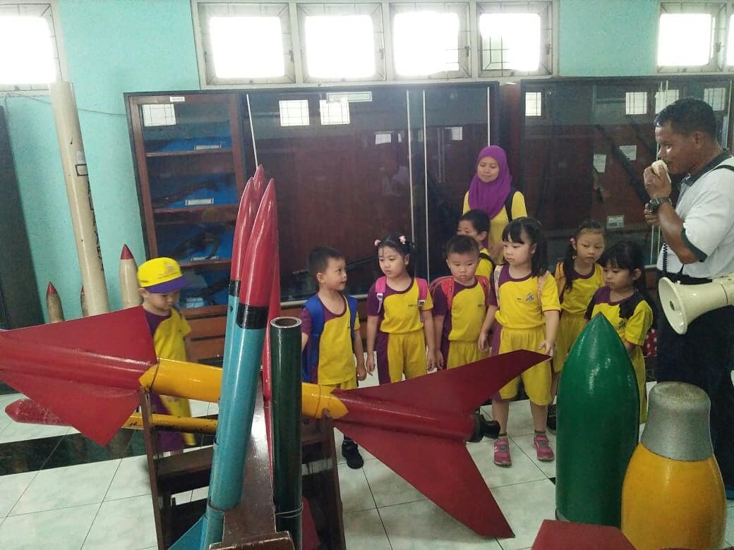 Berapa Harga Tiket Masuk Museum Wisata Planetarium di Surabaya?? 8 Berapa Harga Tiket Masuk Museum Wisata Planetarium di Surabaya?? 8