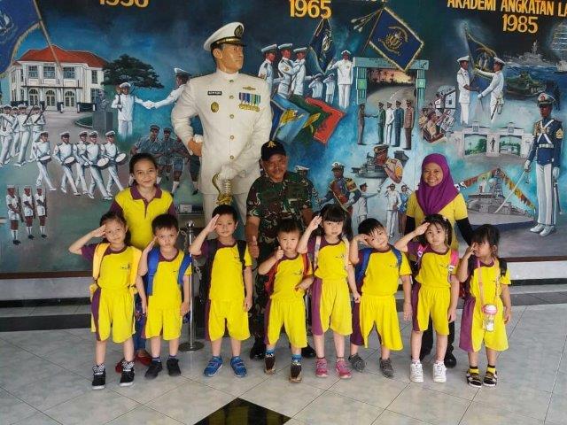 Berapa Harga Tiket Masuk Museum Wisata Planetarium di Surabaya?? 3 Berapa Harga Tiket Masuk Museum Wisata Planetarium di Surabaya?? 3