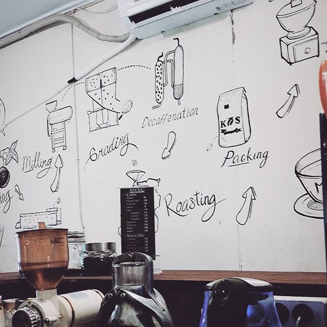 Menarik Untuk Kalian Kunjungi! 10 Daftar Pilihan Cafe Daerah Rawamangun Ini Hits di Kalangan Milenials 7