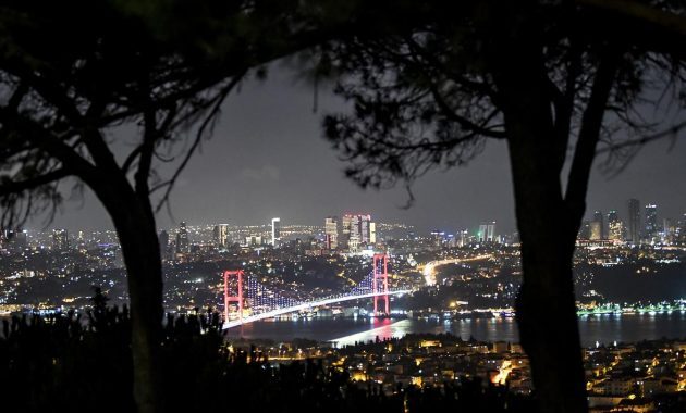 10 Daftar Biaya Hidup di Turki, Murah Atau Mahal Untuk Pekerja dan Mahasiswa? 3