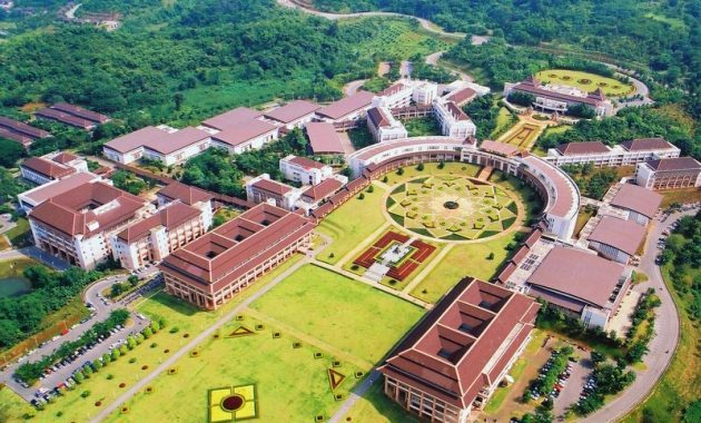 Buat Kamu Jika Ingin Kuliah Jurusan Kedokteran di Thailand, Inilah 10 Daftar Universitas Yang Bagus 7 Universitas di thailand mengapa membuka jurusan bahasa vietnam chulalongkorn yang bagus psikologi terbaik ranking ada bangkok beasiswa indonesia dan jurusannya daftar fatoni university nomor 1 peringkat iuca mahidol thammasat terkenal islam kedokteran selatan aktor artis advent paling bergengsi dunia univ favorit fakta internasional kasetsart katolik murah negeri pariwisata rajamangala swasta ternama terbesar teknik urutan